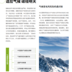 中芯国际2023（ESG）报告